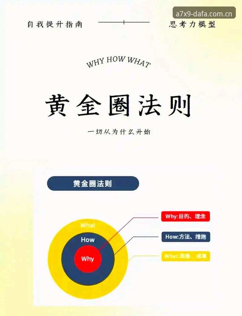 dafabet黄金使用教程：从官网登录到真人娱乐城在线体验全攻略