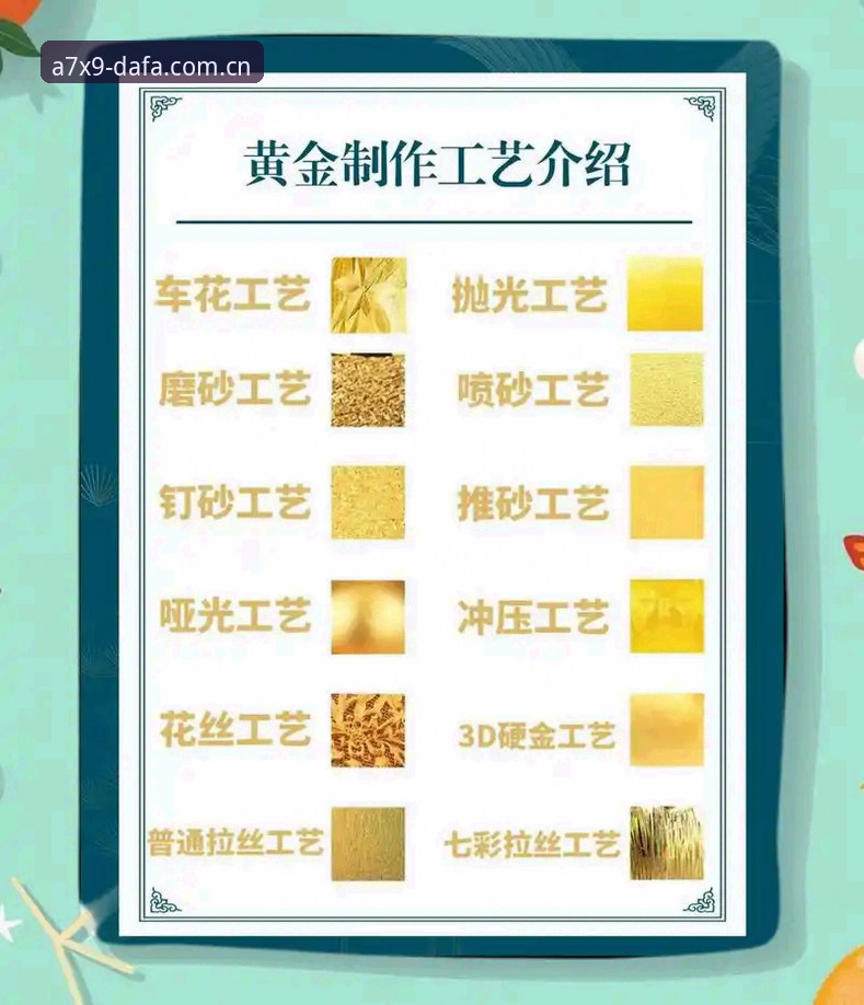dafabet黄金使用教程：从官网登录到真人娱乐城在线体验全攻略